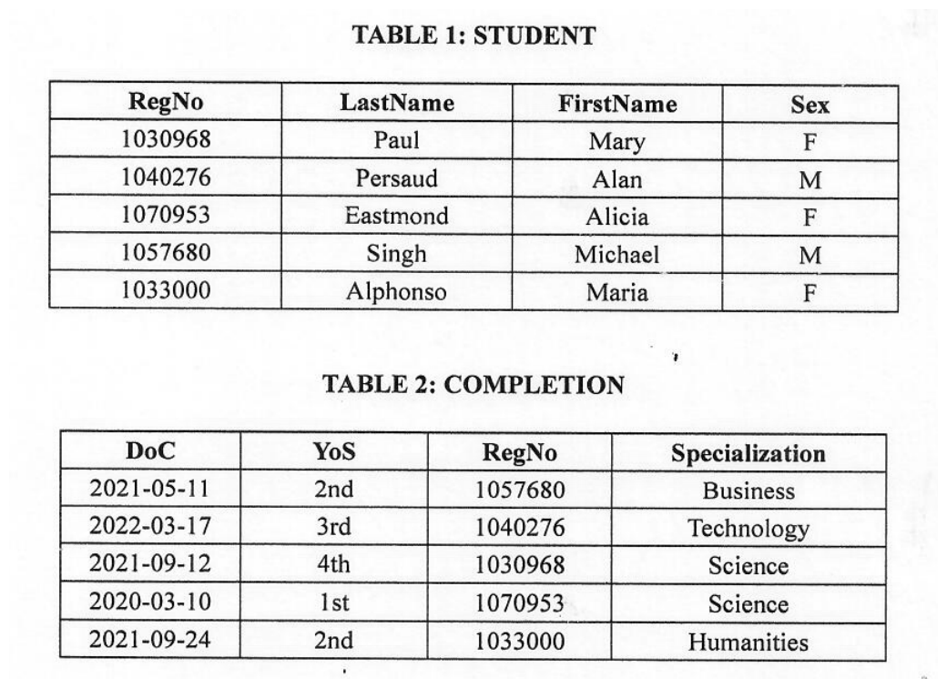 Tables 1 and 2: STUDENT (RegNo, LastName, FirstName, Sex) and COMPLETION (DoC, YoS, RegNo, Specialization)