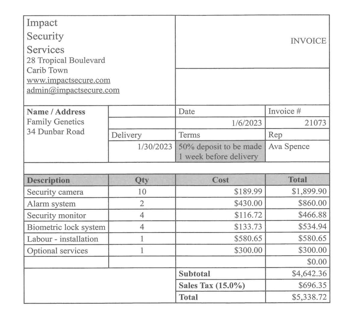 Impact Security Services invoice — header with company address, customer Family Genetics, item table (Security camera, Alarm system, Security monitor, Biometric lock system, Labour - installation, Optional services), Subtotal, Sales Tax 15%, Total